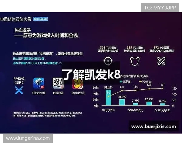 探索K8凯发国际娱乐大厅最新优惠活动与丰富游戏资源
