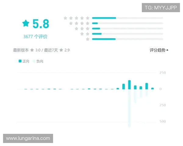 K8现金官方平台的用户评价与口碑分析帮助新玩家选择可信赖的游戏平台