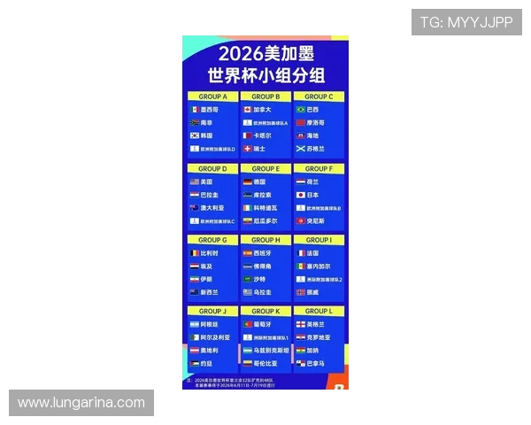 2026年世界杯已出线国家名单及国旗图片高清版下载