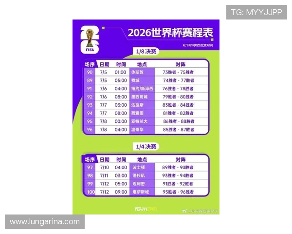 2026美加墨世界杯预选赛亚洲区最新赛程安排与重要比赛预测分析